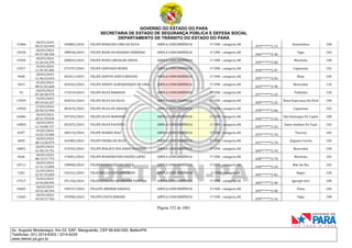 GOVERNO DO ESTADO DO PARÁ
SECRETARIA DE ESTADO DE SEGURANÇA PÚBLICA E DEFESA SOCIAL
DEPARTAMENTO DE TRÂNSITO DO ESTADO DO PARÁ
Página 332 de 1001
Av. Augusto Montenegro, Km 03, S/Nº, Mangueirão, CEP 66.640-000, Belém/PA
Telefones: (91) 3214-6303 / 3214-6229
www.detran.pa.gov.br
15486
18/03/2024
09:27:03.994
184882/2024 FELIPE RONALDO LIMA DA SILVA AMPLA CONCORRÊNCIA 1ª CNH - categoria AB
073*******2-13
Ananindeua 100
10236
18/03/2024
09:57:08.358
188928/2024 FELIPE RUAN DO ROSARIO FERREIRA AMPLA CONCORRÊNCIA 1ª CNH - categoria AB
046*******2-40
Vigia 102
15944
18/03/2024
12:26:44.370
208043/2024 FELIPE RYAN CARVALHO SOUSA AMPLA CONCORRÊNCIA 1ª CNH - categoria AB
039*******2-80
Marituba 100
12917
19/03/2024
11:55:45.905
273197/2024 FELIPE SANTIAGO MUNIZ AMPLA CONCORRÊNCIA 1ª CNH - categoria AB
078*******2-97
Capanema 102
4968
18/03/2024
11:46:23.654
203411/2024 FELIPE SANTOS SANTA BRIGIDA AMPLA CONCORRÊNCIA 1ª CNH - categoria AB
059*******2-03
Moju 105
2815
19/03/2024
08:51:02.668
264542/2024 FELIPE SHEIDT ALBUQUERQUE DE LIMA AMPLA CONCORRÊNCIA 1ª CNH - categoria AB
023*******2-90
Benevides 110
76
18/03/2024
07:20:58.975
172519/2024 FELIPE SILVA BARBOSA AMPLA CONCORRÊNCIA 1ª CNH - categoria AB
077*******2-33
Tailândia 120
17039
19/03/2024
09:34:26.247
266532/2024 FELIPE SILVA DA SILVA AMPLA CONCORRÊNCIA 1ª CNH - categoria AB
069*******2-25
Nova Esperança Do Piriá 100
14928
27/03/2024
20:50:33.904
383676/2024 FELIPE SILVA DE ARAUJO AMPLA CONCORRÊNCIA 1ª CNH - categoria AB
078*******2-06
Capanema 102
16686
18/03/2024
20:21:59.810
247559/2024 FELIPE SILVA MARINHO AMPLA CONCORRÊNCIA 1ª CNH - categoria AB
036*******2-32
São Domingos Do Capim 100
10850
18/03/2024
11:34:00.727
201872/2024 FELIPE SILVA PACIFICO AMPLA CONCORRÊNCIA 1ª CNH - categoria AB
039*******2-23
Santo Antônio Do Tauá 102
6597
19/03/2024
14:22:19.584
280114/2024 FELIPE SOARES DIAS AMPLA CONCORRÊNCIA 1ª CNH - categoria AB
073*******2-76
Tucuruí 105
4020
18/03/2024
00:13:28.979
163482/2024 FELIPE VIEIRA DA SILVA AMPLA CONCORRÊNCIA 1ª CNH - categoria AB
017*******2-70
Augusto Corrêa 105
18001
20/03/2024
21:50:19.751
319342/2024 FELIPE WALACE DOS ANJOS OLIVEIRA AMPLA CONCORRÊNCIA 1ª CNH - categoria AB
069*******2-33
Benevides 100
9646
18/03/2024
08:13:27.772
176091/2024 FELIPE WASHINGTON CHAVES LOPES AMPLA CONCORRÊNCIA 1ª CNH - categoria AB
028*******2-70
Marituba 102
10711
18/03/2024
11:11:13.004
198968/2024 FELIPI RODRIGUES DA COSTA AMPLA CONCORRÊNCIA 1ª CNH - categoria AB
018*******2-24
Mãe Do Rio 102
1362
21/03/2024
22:47:35.859
336161/2024 FELIX MELLO FURTADO FILHO AMPLA CONCORRÊNCIA 1ª CNH - categoria B
045*******2-82
Bagre 120
17517
19/03/2024
19:45:08.995
291156/2024 FELIX OSTELINO QUARESMA PANTOJA AMPLA CONCORRÊNCIA 1ª CNH - categoria AB
084*******2-90
Igarapé-miri 100
10605
18/03/2024
10:52:40.394
196537/2024 FELLIPE AMORIM SARAIVA AMPLA CONCORRÊNCIA 1ª CNH - categoria AB
095*******2-00
Viseu 102
15665
18/03/2024
10:34:27.762
193980/2024 FELYPE COSTA RIBEIRO AMPLA CONCORRÊNCIA 1ª CNH - categoria AB
070*******2-16
Vigia 100
 