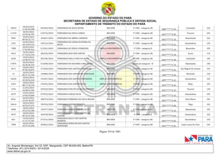 GOVERNO DO ESTADO DO PARÁ
SECRETARIA DE ESTADO DE SEGURANÇA PÚBLICA E DEFESA SOCIAL
DEPARTAMENTO DE TRÂNSITO DO ESTADO DO PARÁ
Página 334 de 1001
Av. Augusto Montenegro, Km 03, S/Nº, Mangueirão, CEP 66.640-000, Belém/PA
Telefones: (91) 3214-6303 / 3214-6229
www.detran.pa.gov.br
10922
18/03/2024
11:46:44.508
203445/2024 FERNANDA DA SILVA SOUZA MULHER 1ª CNH - categoria AB
088*******2-95
Castanhal 102
11233
18/03/2024
12:49:46.787
210732/2024 FERNANDA DA VEIGA LISBOA MULHER 1ª CNH - categoria AB
053*******2-85
Tucuruí 102
9093
18/03/2024
00:36:22.717
165667/2024 FERNANDA DE ABREU CARDOSO MULHER 1ª CNH - categoria AB
082*******2-20
Abaetetuba 102
1391
22/03/2024
10:14:54.312
339123/2024
FERNANDA DE CASSIA OLIVEIRA DA
SILVA
MULHER 1ª CNH - categoria AB
963*******2-91
Ananindeua 120
7308
20/03/2024
17:02:05.924
313361/2024 FERNANDA DE SOUSA CHABUNAS AMPLA CONCORRÊNCIA 1ª CNH - categoria B
041*******2-10
Benevides 105
3014
19/03/2024
17:14:32.334
286236/2024 FERNANDA DIAS DOS SANTOS MULHER 1ª CNH - categoria AB
043*******2-30
Acará 110
6630
19/03/2024
14:58:25.723
281596/2024 FERNANDA DIELLI PINA DA SILVA AMPLA CONCORRÊNCIA 1ª CNH - categoria AB
026*******2-50
Castanhal 105
17874
20/03/2024
16:30:20.333
312698/2024 FERNANDA DO SOCORRO LIMA VIEIRA MULHER Adição de categoria - B
032*******2-76
Abaetetuba 100
9413
18/03/2024
07:00:18.072
171669/2024 FERNANDA DOS SANTOS CONCEICAO MULHER 1ª CNH - categoria AB
021*******2-02
São Miguel Do Guamá 102
13
18/03/2024
00:27:12.105
164884/2024 FERNANDA DOS SANTOS DE CARVALHO MULHER 1ª CNH - categoria AB
108*******2-64
Marituba 120
10445
18/03/2024
10:28:52.618
193207/2024 FERNANDA DOS SANTOS FERNANDES AMPLA CONCORRÊNCIA 1ª CNH - categoria AB
009*******2-43
Ananindeua 102
4353
18/03/2024
08:17:18.103
176452/2024 FERNANDA DOS SANTOS SILVA AMPLA CONCORRÊNCIA 1ª CNH - categoria AB
024*******2-62
Moju 105
1293
21/03/2024
14:48:41.545
329325/2024 FERNANDA EVELYN DA SILVA TENORIO MULHER 1ª CNH - categoria AB
052*******2-29
Tucuruí 120
6579
19/03/2024
14:04:39.840
279332/2024 FERNANDA FARIAS SILVA MULHER 1ª CNH - categoria AB
020*******2-42
Ananindeua 105
8541
26/03/2024
12:44:18.357
368753/2024 FERNANDA FERREIRA DA SILVA MACIEL MULHER 1ª CNH - categoria AB
002*******2-48
Dom Eliseu 105
10616
18/03/2024
10:54:27.672
196765/2024 FERNANDA GUEDES PEIXOTO MULHER 1ª CNH - categoria AB
702*******2-80
Vigia 102
4698
18/03/2024
10:23:32.286
192477/2024 FERNANDA KAREN GOES DA SILVA MULHER 1ª CNH - categoria AB
035*******2-26
Abaetetuba 105
9975
18/03/2024
09:16:37.482
183478/2024
FERNANDA KATLY DOS SANTOS DE
CASTRO
MULHER 1ª CNH - categoria B
047*******2-64
Ananindeua 102
821
19/03/2024
11:17:15.367
271531/2024
FERNANDA KELLY DOS SANTOS
MUNHOZ
MULHER 1ª CNH - categoria AB
042*******2-83
Ananindeua 120
7098
20/03/2024
10:37:54.690
303062/2024
FERNANDA KEROLEN DOS SANTOS
MONTEIRO
MULHER 1ª CNH - categoria AB
042*******2-81
Santa Luzia Do Pará 105
 