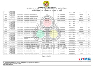 GOVERNO DO ESTADO DO PARÁ
SECRETARIA DE ESTADO DE SEGURANÇA PÚBLICA E DEFESA SOCIAL
DEPARTAMENTO DE TRÂNSITO DO ESTADO DO PARÁ
Página 344 de 1001
Av. Augusto Montenegro, Km 03, S/Nº, Mangueirão, CEP 66.640-000, Belém/PA
Telefones: (91) 3214-6303 / 3214-6229
www.detran.pa.gov.br
11058
18/03/2024
12:13:37.674
206551/2024 FRANCILENE GOMES PEREIRA MULHER 1ª CNH - categoria AB
017*******2-83
Igarapé-miri 102
19281
19/03/2024
12:30:44.160
274801/2024 FRANCILENE MALCHER ALVES PCD 1ª CNH - categoria AB
519*******2-34
Marituba 68
2061
18/03/2024
09:50:32.074
188072/2024 FRANCILENE MOREIRA GEMAQUE MULHER 1ª CNH - categoria AB
023*******2-08
Acará 110
6625
19/03/2024
14:55:34.186
281485/2024 FRANCILENE PEREIRA PASTANA MULHER 1ª CNH - categoria AB
020*******2-38
Tomé-açu 105
11525
18/03/2024
13:46:30.232
217342/2024 FRANCILENE SANTOS DA SILVA MULHER 1ª CNH - categoria B
667*******2-87
Ananindeua 102
8703
27/03/2024
10:05:28.313
376099/2024 FRANCILENE SANTOS SOUSA MULHER 1ª CNH - categoria AB
885*******2-34
Aurora Do Pará 105
19624
21/03/2024
14:52:21.400
329381/2024 FRANCILENE SILVA DOS REIS PCD 1ª CNH - categoria AB
424*******2-87
Barcarena 52
13822
21/03/2024
08:51:40.983
322371/2024 FRANCILENO DO CARMO POMPEU AMPLA CONCORRÊNCIA 1ª CNH - categoria AB
837*******2-68
Cametá 102
1995
18/03/2024
08:58:19.309
181155/2024 FRANCILMA DOS SANTOS SANTOS MULHER 1ª CNH - categoria AB
906*******2-72
Capanema 110
10469
18/03/2024
10:31:51.295
193642/2024 FRANCIMAYRE DOS SANTOS LEAL AMPLA CONCORRÊNCIA 1ª CNH - categoria AB
007*******2-69
Igarapé-miri 102
13071
19/03/2024
14:35:35.172
280680/2024 FRANCINALDO ARAUJO DE LIMA AMPLA CONCORRÊNCIA 1ª CNH - categoria AB
912*******2-91
Santa Luzia Do Pará 102
1319
21/03/2024
18:21:56.187
332472/2024 FRANCINALDO DE MIRANDA MARQUES AMPLA CONCORRÊNCIA 1ª CNH - categoria AB
036*******2-58
Abaetetuba 120
13958
21/03/2024
15:38:10.068
330040/2024
FRANCINALDO ROBERTO RODRIGUES
DA SILVA
AMPLA CONCORRÊNCIA 1ª CNH - categoria AB
055*******2-79
Ponta De Pedras 102
3671
23/03/2024
20:50:45.713
353944/2024 FRANCINALDO SANTOS FERREIRA AMPLA CONCORRÊNCIA 1ª CNH - categoria AB
062*******2-59
Cachoeira Do Piriá 110
4670
18/03/2024
10:13:38.730
191132/2024 FRANCINALVA CARDOSO DA COSTA AMPLA CONCORRÊNCIA 1ª CNH - categoria AB
712*******2-15
Salinópolis 105
11297
18/03/2024
13:03:09.821
212293/2024 FRANCINAY DE SOUZA SANTOS MULHER 1ª CNH - categoria AB
051*******2-77
Breves 102
19381
18/03/2024
10:51:22.158
196345/2024 FRANCINEI CHARLES QUADROS ALVES PCD 1ª CNH - categoria AB
756*******2-87
Ananindeua 65
2424
18/03/2024
15:04:53.616
224927/2024 FRANCINEI MELO PEREIRA AMPLA CONCORRÊNCIA 1ª CNH - categoria AB
042*******2-35
Augusto Corrêa 110
18029
20/03/2024
23:36:10.597
320829/2024 FRANCINEI SANTOS VEIGA AMPLA CONCORRÊNCIA 1ª CNH - categoria AB
046*******2-71
Oeiras Do Pará 100
17123
19/03/2024
11:01:55.777
270702/2024 FRANCINEI XAVIER DA SILVA JUNIOR AMPLA CONCORRÊNCIA 1ª CNH - categoria AB
045*******2-63
Muaná 100
 