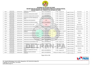 CNH Pai DÉgua: veja lista de classificados