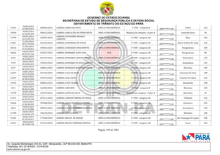 CNH Pai DÉgua: veja lista de classificados