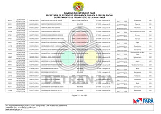 CNH Pai DÉgua: veja lista de classificados