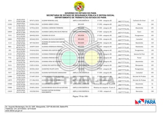 CNH Pai DÉgua: veja lista de classificados