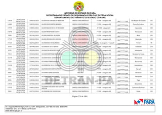 CNH Pai DÉgua: veja lista de classificados