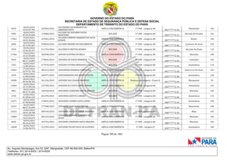 CNH Pai DÉgua: veja lista de classificados