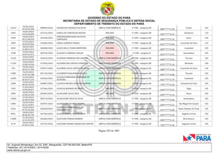 CNH Pai DÉgua: veja lista de classificados