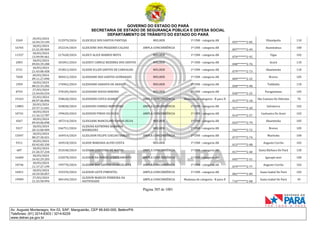 CNH Pai DÉgua: veja lista de classificados