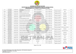 CNH Pai DÉgua: veja lista de classificados