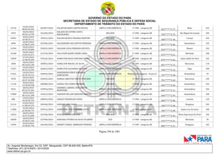 CNH Pai DÉgua: veja lista de classificados