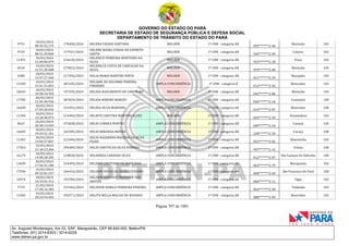 CNH Pai DÉgua: veja lista de classificados