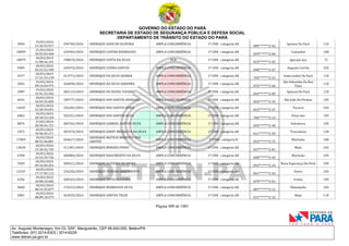 CNH Pai DÉgua: veja lista de classificados