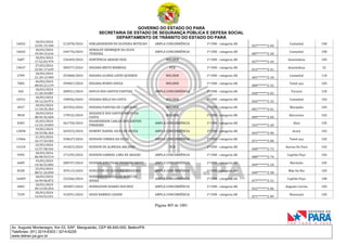 CNH Pai DÉgua: veja lista de classificados