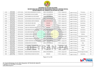 CNH Pai DÉgua: veja lista de classificados