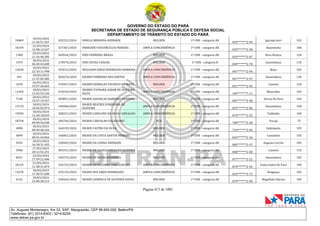 CNH Pai DÉgua: veja lista de classificados