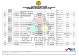 CNH Pai DÉgua: veja lista de classificados