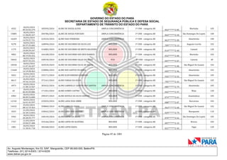 GOVERNO DO ESTADO DO PARÁ
SECRETARIA DE ESTADO DE SEGURANÇA PÚBLICA E DEFESA SOCIAL
DEPARTAMENTO DE TRÂNSITO DO ESTADO DO PARÁ
Página 45 de 1001
Av. Augusto Montenegro, Km 03, S/Nº, Mangueirão, CEP 66.640-000, Belém/PA
Telefones: (91) 3214-6303 / 3214-6229
www.detran.pa.gov.br
4532
18/03/2024
09:32:03.279
185595/2024 ALINE DE SOUZA ALVES AMPLA CONCORRÊNCIA 1ª CNH - categoria AB
063*******2-85
Marituba 105
15885
18/03/2024
11:58:05.327
204786/2024 ALINE DE SOUZA FURTADO AMPLA CONCORRÊNCIA 1ª CNH - categoria AB
064*******2-50
São Domingos Do Capim 100
16269
18/03/2024
14:59:57.721
224524/2024 ALINE DIAS FERREIRA AMPLA CONCORRÊNCIA 1ª CNH - categoria AB
863*******2-00
Abaetetuba 100
9278
18/03/2024
02:37:25.682
168994/2024 ALINE DO SOCORRO DA SILVA LUZ MULHER 1ª CNH - categoria AB
709*******2-13
Augusto Corrêa 102
1175
20/03/2024
19:09:59.547
316082/2024 ALINE DO SOCORRO DE BRITO BALIEIRO MULHER 1ª CNH - categoria AB
014*******2-40
Cametá 120
9002
18/03/2024
00:19:04.452
164108/2024 ALINE DO SOCORRO DOS REIS BARROS MULHER 1ª CNH - categoria AB
032*******2-00
Marituba 102
18442
18/03/2024
18:57:54.231
240539/2024 ALINE DO SOCORRO SALES DA SILVA PCD 1ª CNH - categoria B
047*******2-07
Cametá 85
10930
18/03/2024
11:47:26.427
203534/2024 ALINE DO SOCORRO SILVA DE SOUSA MULHER 1ª CNH - categoria AB
047*******2-00
São Miguel Do Guamá 102
11668
18/03/2024
14:19:58.963
220806/2024 ALINE DOS SANTOS VILHENA MULHER 1ª CNH - categoria AB
045*******2-96
Abaetetuba 102
5652
18/03/2024
17:31:27.297
235171/2024 ALINE ELEN RIBEIRO CARDOSO MULHER 1ª CNH - categoria AB
935*******2-53
Abaetetuba 105
8613
26/03/2024
19:16:14.533
372161/2024 ALINE FARIAS DA SILVA MULHER 1ª CNH - categoria AB
705*******2-43
São Miguel Do Guamá 105
4973
18/03/2024
11:48:14.567
203632/2024 ALINE GABRIELLY SANTOS DOS SANTOS AMPLA CONCORRÊNCIA 1ª CNH - categoria AB
085*******2-79
Abaetetuba 105
65
18/03/2024
06:45:09.886
171201/2024 ALINE GOMES CASTRO MULHER 1ª CNH - categoria AB
042*******2-97
Moju 120
6983
20/03/2024
00:09:54.800
298107/2024 ALINE KEVELE DA SILVA SANTOS MULHER 1ª CNH - categoria AB
074*******2-61
Ananindeua 105
12142
18/03/2024
16:41:43.597
232025/2024 ALINE LAISA DIAS AMBE MULHER 1ª CNH - categoria AB
088*******2-07
Barcarena 102
14432
25/03/2024
08:12:19.363
358860/2024 ALINE LOBO DA SILVA AMPLA CONCORRÊNCIA 1ª CNH - categoria AB
963*******2-68
São Miguel Do Guamá 102
3433
21/03/2024
16:18:13.832
330642/2024 ALINE LOBO DOS SANTOS AMPLA CONCORRÊNCIA 1ª CNH - categoria AB
029*******2-79
Marapanim 110
5942
18/03/2024
20:28:59.777
248149/2024 ALINE LOPES DA SILVA AMPLA CONCORRÊNCIA 1ª CNH - categoria AB
070*******2-62
São Domingos Do Capim 105
7757
21/03/2024
19:04:57.400
333166/2024 ALINE LOPES DE OLIVEIRA MULHER 1ª CNH - categoria AB
007*******2-33
Breves 105
1081
20/03/2024
11:18:41.718
304368/2024 ALINE LOPES RAIOL MULHER 1ª CNH - categoria AB
021*******2-45
Vigia 120
 