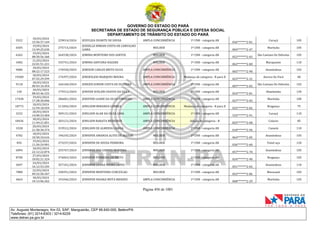 CNH Pai DÉgua: veja lista de classificados
