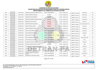 CNH Pai DÉgua: veja lista de classificados