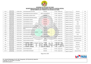 GOVERNO DO ESTADO DO PARÁ
SECRETARIA DE ESTADO DE SEGURANÇA PÚBLICA E DEFESA SOCIAL
DEPARTAMENTO DE TRÂNSITO DO ESTADO DO PARÁ
Página 46 de 1001
Av. Augusto Montenegro, Km 03, S/Nº, Mangueirão, CEP 66.640-000, Belém/PA
Telefones: (91) 3214-6303 / 3214-6229
www.detran.pa.gov.br
11321
18/03/2024
13:07:52.533
212861/2024 ALINE MAGALHAES DE SOUSA MULHER 1ª CNH - categoria AB
064*******2-81
Peixe-boi 102
3235
20/03/2024
14:06:06.080
309289/2024 ALINE MARAH DE SOUZA CONCEICAO AMPLA CONCORRÊNCIA 1ª CNH - categoria AB
051*******2-42
Marituba 110
10847
18/03/2024
11:33:20.791
201788/2024 ALINE MARIA LACERDA COSTA MULHER 1ª CNH - categoria B
030*******2-65
Barcarena 102
11595
18/03/2024
14:02:57.015
219104/2024 ALINE MAYARA MONTEIRO ARAUJO MULHER 1ª CNH - categoria AB
991*******2-06
Benevides 102
4635
18/03/2024
10:01:38.367
189530/2024 ALINE MENDES CAMPOS MULHER 1ª CNH - categoria B
028*******2-10
Igarapé-miri 105
3309
20/03/2024
19:50:53.765
316924/2024 ALINE MENDES DA SILVA MULHER 1ª CNH - categoria AB
059*******2-71
Moju 110
2428
18/03/2024
15:08:58.947
225275/2024 ALINE MENEZES MACIEL MULHER 1ª CNH - categoria AB
021*******2-77
Acará 110
19652
18/03/2024
10:55:42.113
196930/2024 ALINE MICHELLE DOS SANTOS RIBEIRO PCD 1ª CNH - categoria AB
708*******2-49
Ananindeua 50
9159
18/03/2024
00:58:34.325
166982/2024
ALINE MILENA SOUZA DA SILVA DE
MELO
MULHER 1ª CNH - categoria AB
948*******2-87
Ananindeua 102
6099
18/03/2024
22:16:41.342
256050/2024 ALINE NASCIMENTO DA SILVA MULHER 1ª CNH - categoria AB
076*******2-80
Tucuruí 105
16085
18/03/2024
13:22:13.020
214570/2024 ALINE NASCIMENTO DA SILVA SANTOS AMPLA CONCORRÊNCIA 1ª CNH - categoria AB
031*******2-08
Ananindeua 100
12083
18/03/2024
16:23:30.376
230777/2024 ALINE NAZARE SOARES SILVA MULHER 1ª CNH - categoria AB
683*******2-15
Soure 102
9220
18/03/2024
01:23:48.640
167872/2024 ALINE NEVES CORREA AMPLA CONCORRÊNCIA 1ª CNH - categoria AB
041*******2-60
Santa Izabel Do Pará 102
600
18/03/2024
19:19:00.563
241821/2024 ALINE OLIVEIRA DA SILVA PCD 1ª CNH - categoria AB
022*******2-96
Garrafão Do Norte 120
1788
27/03/2024
18:17:57.709
381904/2024 ALINE OLIVEIRA DE SOUSA MULHER 1ª CNH - categoria AB
049*******2-65
Novo Repartimento 120
63
18/03/2024
06:41:52.595
171099/2024 ALINE OLIVEIRA GOMES MULHER 1ª CNH - categoria AB
932*******2-87
Salvaterra 120
1637
26/03/2024
09:10:34.139
366853/2024 ALINE OLIVEIRA GOMES MULHER 1ª CNH - categoria AB
041*******2-00
Mocajuba 120
15647
18/03/2024
10:30:15.666
193397/2024 ALINE OLIVEIRA MIRANDA AMPLA CONCORRÊNCIA 1ª CNH - categoria AB
034*******2-95
Igarapé-miri 100
305
18/03/2024
12:04:55.996
205570/2024 ALINE PEREIRA BRITO MULHER 1ª CNH - categoria AB
840*******2-68
Tucuruí 120
11711
18/03/2024
14:27:01.670
221513/2024 ALINE PINHO DO ROSARIO MULHER 1ª CNH - categoria AB
022*******2-07
Ipixuna Do Pará 102
 