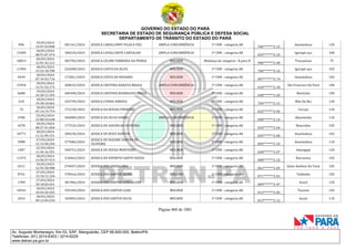 CNH Pai DÉgua: veja lista de classificados