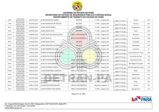 GOVERNO DO ESTADO DO PARÁ
SECRETARIA DE ESTADO DE SEGURANÇA PÚBLICA E DEFESA SOCIAL
DEPARTAMENTO DE TRÂNSITO DO ESTADO DO PARÁ
Página 47 de 1001
Av. Augusto Montenegro, Km 03, S/Nº, Mangueirão, CEP 66.640-000, Belém/PA
Telefones: (91) 3214-6303 / 3214-6229
www.detran.pa.gov.br
6245
19/03/2024
08:27:06.247
263593/2024 ALINE RODRIGUES ARAUJO MULHER 1ª CNH - categoria AB
045*******2-17
Pacajá 105
7105
20/03/2024
10:52:31.792
303558/2024 ALINE RODRIGUES DE FREITAS MULHER 1ª CNH - categoria AB
041*******2-25
Tucuruí 105
4632
18/03/2024
10:01:04.086
189448/2024 ALINE SANTOS BAIMA MULHER 1ª CNH - categoria AB
036*******2-48
Paragominas 105
5442
18/03/2024
15:05:43.670
224999/2024 ALINE SANTOS DIAS MULHER 1ª CNH - categoria AB
008*******2-50
Soure 105
16313
18/03/2024
15:28:02.144
226884/2024 ALINE SILVA DAS GRACAS SOUSA AMPLA CONCORRÊNCIA 1ª CNH - categoria AB
001*******2-77
Marituba 100
15212
18/03/2024
06:38:53.508
171014/2024 ALINE SILVA SA AMPLA CONCORRÊNCIA 1ª CNH - categoria AB
601*******3-48
Ananindeua 100
8976
18/03/2024
00:15:01.100
163650/2024 ALINE SOUSA COSTA MULHER 1ª CNH - categoria AB
018*******2-61
Castanhal 102
8287
24/03/2024
16:34:07.330
357185/2024 ALINE TRINDADE DA TRINDADE MULHER 1ª CNH - categoria AB
062*******2-36
Abaetetuba 105
19603
18/03/2024
22:51:11.413
257999/2024 ALINES MENDES SALAZAR PCD 1ª CNH - categoria AB
029*******2-00
Castanhal 52
12168
18/03/2024
16:53:37.628
232822/2024 ALINNE DE NAZARE BATISTA REIS MULHER 1ª CNH - categoria AB
003*******2-09
Santo Antônio Do Tauá 102
3307
20/03/2024
19:43:34.261
316763/2024 ALINNE EVELI SILVA DA SILVA MULHER 1ª CNH - categoria AB
063*******2-41
Concórdia Do Pará 110
17992
20/03/2024
21:27:00.538
318924/2024 ALINNY NASCIMENTO LIRA AMPLA CONCORRÊNCIA 1ª CNH - categoria AB
065*******2-85
Goianésia Do Pará 100
8543
26/03/2024
12:50:24.260
368809/2024 ALINY DA SILVA MIRANDA AMPLA CONCORRÊNCIA 1ª CNH - categoria AB
017*******2-74
São Miguel Do Guamá 105
1392
22/03/2024
10:22:11.613
339253/2024 ALISON ALMEIDA FRAZAO AMPLA CONCORRÊNCIA 1ª CNH - categoria AB
076*******2-60
São Domingos Do Capim 120
10934
18/03/2024
11:48:05.485
203610/2024 ALISON BENCHIMOL BARROSO AMPLA CONCORRÊNCIA 1ª CNH - categoria AB
066*******2-50
Baião 102
9965
18/03/2024
09:14:31.298
183178/2024 ALISON CARLOS MIRANDA TENORIO AMPLA CONCORRÊNCIA 1ª CNH - categoria AB
058*******2-63
Abaetetuba 102
16715
18/03/2024
20:41:52.570
249199/2024 ALISON FARIAS NASCIMENTO AMPLA CONCORRÊNCIA 1ª CNH - categoria B
067*******2-77
Capitão Poço 100
8961
18/03/2024
00:12:33.618
163379/2024
ALISON MATHEUS FERREIRA DE
OLIVEIRA
AMPLA CONCORRÊNCIA 1ª CNH - categoria AB
058*******2-18
Moju 102
19211
18/03/2024
09:56:10.096
188811/2024 ALISON NOGUEIRA MARTINS AMPLA CONCORRÊNCIA Adição de categoria - B
016*******2-50
Muaná 68
3327
20/03/2024
21:50:53.426
319352/2024 ALISON NONATO DOS SANTOS AMPLA CONCORRÊNCIA 1ª CNH - categoria AB
076*******2-62
Igarapé-miri 110
 