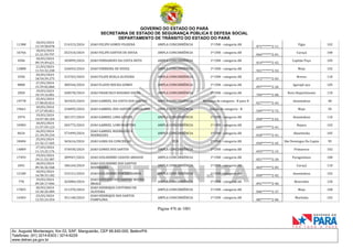 CNH Pai DÉgua: veja lista de classificados