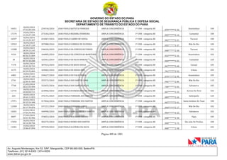 CNH Pai DÉgua: veja lista de classificados