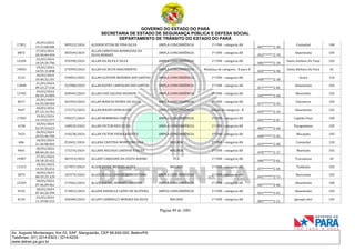 GOVERNO DO ESTADO DO PARÁ
SECRETARIA DE ESTADO DE SEGURANÇA PÚBLICA E DEFESA SOCIAL
DEPARTAMENTO DE TRÂNSITO DO ESTADO DO PARÁ
Página 49 de 1001
Av. Augusto Montenegro, Km 03, S/Nº, Mangueirão, CEP 66.640-000, Belém/PA
Telefones: (91) 3214-6303 / 3214-6229
www.detran.pa.gov.br
17821
20/03/2024
14:15:08.006
309523/2024 ALISSON VITOR DE PINA SILVA AMPLA CONCORRÊNCIA 1ª CNH - categoria AB
067*******2-30
Castanhal 100
8872
27/03/2024
20:40:04.494
383549/2024
ALLAN CHRISTIAN RODRIGUES DA
SILVA MORAES
AMPLA CONCORRÊNCIA 1ª CNH - categoria AB
052*******2-70
Abaetetuba 105
14104
22/03/2024
10:29:20.706
339398/2024 ALLAN DA SILVA E SILVA AMPLA CONCORRÊNCIA 1ª CNH - categoria AB
086*******2-30
Santo Antônio Do Tauá 102
19843
19/03/2024
10:55:15.898
270399/2024 ALLAN DA SILVA NASCIMENTO AMPLA CONCORRÊNCIA Mudança de categoria - B para D
020*******2-90
Santa Bárbara Do Pará 45
2122
18/03/2024
10:40:32.101
194852/2024 ALLAN GLEYSON BEZERRA DOS SANTOS AMPLA CONCORRÊNCIA 1ª CNH - categoria AB
048*******2-38
Acará 110
13838
21/03/2024
09:23:27.518
322988/2024 ALLAN KAYKY CARVALHO DOS SANTOS AMPLA CONCORRÊNCIA 1ª CNH - categoria AB
017*******2-85
Abaetetuba 102
12702
19/03/2024
00:49:34.809
260943/2024 ALLAN LUIZ GALVAO DICKSON AMPLA CONCORRÊNCIA 1ª CNH - categoria AB
545*******2-68
Benevides 102
8417
25/03/2024
16:55:58.903
363393/2024 ALLAN MARCOS NUNES DA SILVA AMPLA CONCORRÊNCIA 1ª CNH - categoria AB
077*******2-93
Salvaterra 105
9447
18/03/2024
07:13:14.761
172172/2024 ALLAN MAUES GONCALVES AMPLA CONCORRÊNCIA Adição de categoria - B
055*******2-10
Abaetetuba 102
17503
19/03/2024
19:19:52.577
290227/2024 ALLAN MORREIRA COSTA AMPLA CONCORRÊNCIA 1ª CNH - categoria AB
042*******2-07
Capitão Poço 100
4158
18/03/2024
02:29:54.623
168920/2024 ALLAN VICTOR REIS SILVA AMPLA CONCORRÊNCIA 1ª CNH - categoria AB
083*******2-60
Paragominas 105
7425
20/03/2024
20:53:46.783
318228/2024 ALLAN VICTOR VIEIRA BATISTA AMPLA CONCORRÊNCIA 1ª CNH - categoria AB
048*******2-02
Mocajuba 105
686
18/03/2024
21:26:08.063
252601/2024 ALLANA CRISTINA MONTEIRO BAIA MULHER 1ª CNH - categoria AB
033*******2-08
Castanhal 120
9601
18/03/2024
08:04:20.161
175276/2024 ALLANE HELOISA CARDOSO E SILVA MULHER 1ª CNH - categoria AB
078*******2-27
Marituba 102
19907
27/03/2024
18:18:35.422
381914/2024 ALLANY CAROLINE DA COSTA SOEIRO PCD 1ª CNH - categoria AB
046*******2-01
Tracuateua 45
11515
18/03/2024
13:43:55.012
217057/2024 ALLEN ESTER MENDES ALVES MULHER 1ª CNH - categoria AB
077*******2-05
Tailândia 102
4075
18/03/2024
00:35:25.329
165579/2024 ALLEX HIAGO CONCEICAO MONTEIRO AMPLA CONCORRÊNCIA 1ª CNH - categoria AB
041*******2-73
Barcarena 105
15269
18/03/2024
07:46:09.961
173962/2024 ALLEX RAFAEL MORAES CARDOSO AMPLA CONCORRÊNCIA 1ª CNH - categoria AB
007*******2-06
Abaetetuba 100
9532
18/03/2024
07:44:26.399
173852/2024 ALLINE DANIELLE LOPES DE OLIVEIRA AMPLA CONCORRÊNCIA 1ª CNH - categoria AB
021*******2-01
Abaetetuba 102
8134
23/03/2024
11:19:00.315
350380/2024 ALLINY GABRIELLY MORAES DA SILVA MULHER 1ª CNH - categoria AB
083*******2-21
Igarapé-miri 105
 