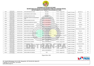 CNH Pai DÉgua: veja lista de classificados