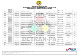 CNH Pai DÉgua: veja lista de classificados