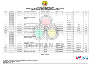 GOVERNO DO ESTADO DO PARÁ
SECRETARIA DE ESTADO DE SEGURANÇA PÚBLICA E DEFESA SOCIAL
DEPARTAMENTO DE TRÂNSITO DO ESTADO DO PARÁ
Página 53 de 1001
Av. Augusto Montenegro, Km 03, S/Nº, Mangueirão, CEP 66.640-000, Belém/PA
Telefones: (91) 3214-6303 / 3214-6229
www.detran.pa.gov.br
13796
20/03/2024
22:59:23.870
320429/2024 AMANDA DOS SANTOS PANTOJA AMPLA CONCORRÊNCIA 1ª CNH - categoria AB
070*******2-66
Inhangapi 102
4100
18/03/2024
00:50:49.325
166593/2024 AMANDA ELEN GONCALVES SOUZA AMPLA CONCORRÊNCIA 1ª CNH - categoria AB
055*******2-51
Paragominas 105
1617
25/03/2024
18:50:34.022
364277/2024 AMANDA EMELLY MORAES DE SOUSA MULHER 1ª CNH - categoria AB
072*******2-46
Igarapé-miri 120
10640
18/03/2024
10:58:11.397
197250/2024
AMANDA EVELYN DO ROSARIO
PANTOJA
MULHER 1ª CNH - categoria B
052*******2-58
Ananindeua 102
11905
18/03/2024
15:23:57.617
226561/2024 AMANDA FAVACHO DOS SANTOS MULHER 1ª CNH - categoria AB
062*******2-97
Curuçá 102
8320
25/03/2024
07:44:33.959
358784/2024 AMANDA FAVACHO MONTEIRO MULHER 1ª CNH - categoria B
025*******2-11
Marapanim 105
5816
18/03/2024
19:25:42.207
242511/2024
AMANDA FERNANDA MONTEIRO DE
SOUSA
AMPLA CONCORRÊNCIA 1ª CNH - categoria AB
042*******2-55
Vigia 105
8485
26/03/2024
08:38:12.557
366645/2024 AMANDA FERREIRA ALMADA MULHER 1ª CNH - categoria AB
044*******2-17
Acará 105
7687
21/03/2024
15:14:19.254
329681/2024 AMANDA FERREIRA RODRIGUES MULHER 1ª CNH - categoria AB
045*******2-32
Tucuruí 105
10470
18/03/2024
10:31:51.421
193644/2024
AMANDA GABRIELLY ARAUJO DOS
SANTOS
MULHER 1ª CNH - categoria AB
053*******2-46
Curuçá 102
11731
18/03/2024
14:42:29.236
222934/2024 AMANDA GALDINO BANDEIRA MULHER 1ª CNH - categoria AB
059*******2-73
Santa Luzia Do Pará 102
16388
18/03/2024
16:34:14.357
231526/2024 AMANDA GAMA DA SILVA AMPLA CONCORRÊNCIA 1ª CNH - categoria AB
030*******2-67
Benevides 100
11272
18/03/2024
12:58:39.298
211777/2024
AMANDA GEOVANA DE NAZARE
ANDRADE DE SOUZA
AMPLA CONCORRÊNCIA 1ª CNH - categoria AB
054*******2-61
Bujaru 102
16974
19/03/2024
07:55:24.455
262698/2024 AMANDA GRAZIELA DA SILVA AMPLA CONCORRÊNCIA 1ª CNH - categoria AB
069*******3-63
Ananindeua 100
5127
18/03/2024
12:48:18.220
210546/2024 AMANDA JOSEANE SILVA MACIEL MULHER 1ª CNH - categoria AB
067*******2-69
Inhangapi 105
5498
18/03/2024
15:33:58.851
227352/2024
AMANDA KAYLANE BARATA
PATROCINO
MULHER 1ª CNH - categoria AB
070*******2-65
Ananindeua 105
5205
18/03/2024
13:17:38.173
213989/2024 AMANDA KETHELLEN COSTA MARTINS MULHER 1ª CNH - categoria AB
165*******7-38
Abaetetuba 105
11821
18/03/2024
15:02:31.040
224741/2024
AMANDA LAUANA PEREIRA DOS
SANTOS
MULHER 1ª CNH - categoria AB
041*******2-32
Capitão Poço 102
261
18/03/2024
11:23:30.964
200539/2024
AMANDA LETICIA BARBOSA DOS
SANTOS
MULHER 1ª CNH - categoria AB
700*******2-57
Salvaterra 120
3527
22/03/2024
11:16:39.872
340243/2024 AMANDA LETICIA CRUZ ROSA MULHER 1ª CNH - categoria AB
067*******2-08
Santo Antônio Do Tauá 110
 