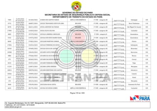 CNH Pai DÉgua: veja lista de classificados