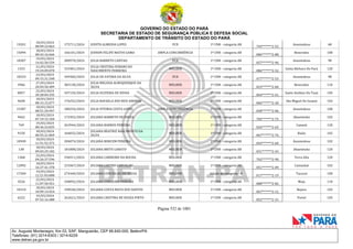 CNH Pai DÉgua: veja lista de classificados