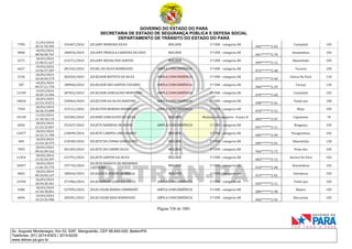 CNH Pai DÉgua: veja lista de classificados