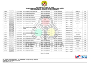 CNH Pai DÉgua: veja lista de classificados