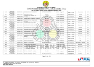 CNH Pai DÉgua: veja lista de classificados