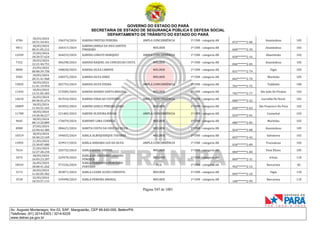CNH Pai DÉgua: veja lista de classificados