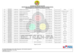 GOVERNO DO ESTADO DO PARÁ
SECRETARIA DE ESTADO DE SEGURANÇA PÚBLICA E DEFESA SOCIAL
DEPARTAMENTO DE TRÂNSITO DO ESTADO DO PARÁ
Página 55 de 1001
Av. Augusto Montenegro, Km 03, S/Nº, Mangueirão, CEP 66.640-000, Belém/PA
Telefones: (91) 3214-6303 / 3214-6229
www.detran.pa.gov.br
1677
26/03/2024
16:47:49.731
370900/2024 AMANDA SILVA DE FREITAS MULHER 1ª CNH - categoria AB
072*******2-03
Breves 120
9385
18/03/2024
06:40:37.865
171060/2024 AMANDA SILVA DO NASCIMENTO MULHER 1ª CNH - categoria AB
047*******2-32
São Miguel Do Guamá 102
4215
18/03/2024
06:37:43.855
170983/2024 AMANDA SILVEIRA SILVA MULHER 1ª CNH - categoria AB
051*******2-70
Augusto Corrêa 105
11110
18/03/2024
12:25:32.480
207906/2024
AMANDA SIQUEIRA ALVES
NASCIMENTO
MULHER 1ª CNH - categoria AB
000*******2-23
Mãe Do Rio 102
10636
18/03/2024
10:57:15.996
197131/2024 AMANDA SOARES CORREA MULHER 1ª CNH - categoria AB
052*******2-63
Ananindeua 102
4654
18/03/2024
10:05:54.752
190081/2024 AMANDA SOUSA DE OLIVEIRA MULHER 1ª CNH - categoria AB
043*******2-56
Tracuateua 105
14492
25/03/2024
12:31:23.913
361302/2024
AMANDA SUELI SOEIRO DE CARVALHO
OLIVEIRA
MULHER Adição de categoria - B
004*******2-65
Ulianópolis 102
6407
19/03/2024
11:23:07.230
271829/2024 AMANDA TAINARA DIAS DA FONSECA MULHER 1ª CNH - categoria AB
070*******2-73
Salinópolis 105
3709
25/03/2024
09:44:16.064
359597/2024 AMANDA VICTORIA BORGES FARIAS MULHER 1ª CNH - categoria AB
067*******2-76
Viseu 110
7721
21/03/2024
17:25:52.494
331648/2024 AMANDA VICTORIA SANTOS DUARTE MULHER 1ª CNH - categoria AB
041*******2-52
Benevides 105
10179
18/03/2024
09:46:50.342
187568/2024 AMANDA VITORIA SILVA DA SILVA MULHER 1ª CNH - categoria AB
048*******2-66
Ananindeua 102
1711
26/03/2024
23:51:02.193
374575/2024 AMARILDA DA SILVA FONSECA MULHER 1ª CNH - categoria AB
706*******2-01
Breves 120
8356
25/03/2024
10:58:52.972
360382/2024 AMARILDO FERREIRA GAMA AMPLA CONCORRÊNCIA 1ª CNH - categoria AB
177*******2-87
Vigia 105
1171
20/03/2024
18:32:52.232
315271/2024 AMARILDO PANTOJA AMORIM AMPLA CONCORRÊNCIA 1ª CNH - categoria AB
071*******2-58
Abaetetuba 120
18710
19/03/2024
12:21:19.865
274455/2024 AMESSON KASSIO LIMA DA SILVA PCD 1ª CNH - categoria AB
983*******2-04
Igarapé-açu 78
1485
23/03/2024
10:35:40.815
350005/2024 AMILCA RICARDO DOS SANTOS DELFIM AMPLA CONCORRÊNCIA 1ª CNH - categoria AB
009*******2-70
Salvaterra 120
19871
20/03/2024
13:48:19.339
308759/2024 AMILSON ALVES PCD 1ª CNH - categoria AB
400*******2-91
Moju 45
4872
18/03/2024
11:17:44.169
199801/2024 AMILSON NASCIMENTO DA SILVA AMPLA CONCORRÊNCIA 1ª CNH - categoria AB
100*******2-89
Tucuruí 105
18467
18/03/2024
09:24:37.029
184529/2024 AMILTO DA SILVA CHAVES PCD 1ª CNH - categoria AB
576*******2-91
Castanhal 82
4799
18/03/2024
10:55:10.622
196870/2024 AMILTON ARAUJO COSTA AMPLA CONCORRÊNCIA 1ª CNH - categoria AB
805*******2-68
Abaetetuba 105
 