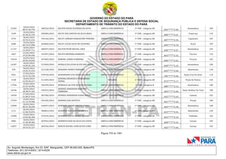 CNH Pai DÉgua: veja lista de classificados