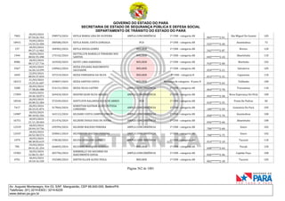 CNH Pai DÉgua: veja lista de classificados