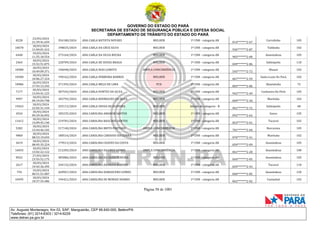 GOVERNO DO ESTADO DO PARÁ
SECRETARIA DE ESTADO DE SEGURANÇA PÚBLICA E DEFESA SOCIAL
DEPARTAMENTO DE TRÂNSITO DO ESTADO DO PARÁ
Página 58 de 1001
Av. Augusto Montenegro, Km 03, S/Nº, Mangueirão, CEP 66.640-000, Belém/PA
Telefones: (91) 3214-6303 / 3214-6229
www.detran.pa.gov.br
8228
23/03/2024
21:39:41.659
354180/2024 ANA CARLA BATISTA NOVAES MULHER 1ª CNH - categoria AB
014*******2-67
Curralinho 105
10670
18/03/2024
11:04:01.412
198025/2024 ANA CARLA DA CRUZ SILVA MULHER 1ª CNH - categoria AB
936*******2-87
Tailândia 102
6440
19/03/2024
11:55:18.554
273164/2024 ANA CARLA DA SILVA ROCHA MULHER 1ª CNH - categoria AB
983*******2-00
Ananindeua 105
2465
18/03/2024
15:52:51.875
228709/2024 ANA CARLA DE SOUZA BRAGA MULHER 1ª CNH - categoria AB
049*******2-86
Salinópolis 110
10580
18/03/2024
10:49:09.371
196048/2024 ANA CARLA DIAS LOBATO AMPLA CONCORRÊNCIA 1ª CNH - categoria AB
545*******2-72
Muaná 102
10300
18/03/2024
10:06:27.324
190162/2024 ANA CARLA FERREIRA BARROS MULHER 1ª CNH - categoria AB
067*******2-59
Santa Luzia Do Pará 102
18986
26/03/2024
17:43:12.242
371393/2024 ANA CARLA MELO DE LIMA PCD 1ª CNH - categoria AB
003*******2-86
Abaetetuba 72
7177
20/03/2024
13:04:41.125
307543/2024 ANA CARLA PONTES DA SILVA MULHER 1ª CNH - categoria AB
942*******2-49
Cachoeira Do Piriá 105
9997
18/03/2024
09:19:04.798
183793/2024 ANA CARLA RODRIGUES DA SILVA MULHER 1ª CNH - categoria AB
069*******2-36
Marituba 102
19263
18/03/2024
22:02:31.144
255113/2024 ANA CARLA SOUSA DE OLIVEIRA MULHER Adição de categoria - B
961*******2-72
Salinópolis 68
4524
18/03/2024
09:29:36.092
185235/2024 ANA CAROLINA AMADOR SANTOS MULHER 1ª CNH - categoria AB
092*******2-62
Soure 105
11612
18/03/2024
14:09:45.140
219781/2024 ANA CAROLINA BAIA DOS SANTOS MULHER 1ª CNH - categoria AB
053*******2-01
Tucuruí 102
5282
18/03/2024
13:44:46.102
217140/2024 ANA CAROLINA BRITO FURTADO AMPLA CONCORRÊNCIA 1ª CNH - categoria AB
701*******2-04
Barcarena 105
9860
18/03/2024
08:53:19.693
180516/2024 ANA CAROLINA CARDOSO DA CUNHA MULHER 1ª CNH - categoria AB
070*******2-41
Marituba 102
4419
18/03/2024
08:45:35.224
179513/2024 ANA CAROLINA CHAVES DA COSTA MULHER 1ª CNH - categoria AB
059*******2-09
Ananindeua 105
16035
18/03/2024
13:02:22.122
212205/2024 ANA CAROLINA DA CRUZ GOMES AMPLA CONCORRÊNCIA 1ª CNH - categoria AB
061*******2-28
Ananindeua 100
8922
27/03/2024
23:55:52.175
385886/2024 ANA CAROLINA DA SILVA PEREIRA MULHER 1ª CNH - categoria AB
044*******2-05
Ananindeua 105
2617
18/03/2024
19:42:36.395
244132/2024 ANA CAROLINA DA SILVA RIBEIRO MULHER 1ª CNH - categoria AB
029*******2-43
Tucuruí 110
754
19/03/2024
00:51:51.087
260967/2024 ANA CAROLINA DAMASCENO GOMES MULHER 1ª CNH - categoria AB
060*******2-85
Ananindeua 120
10495
18/03/2024
10:37:35.486
194421/2024 ANA CAROLINA DE MORAIS SOARES MULHER 1ª CNH - categoria AB
062*******2-02
Castanhal 102
 