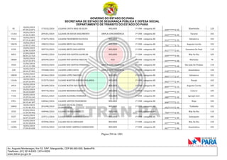 CNH Pai DÉgua: veja lista de classificados