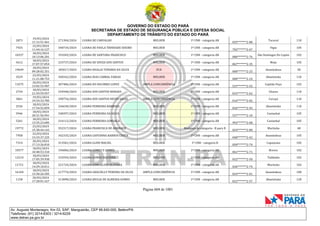 CNH Pai DÉgua: veja lista de classificados