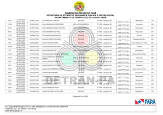 CNH Pai DÉgua: veja lista de classificados