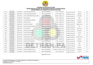CNH Pai DÉgua: veja lista de classificados