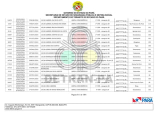 CNH Pai DÉgua: veja lista de classificados