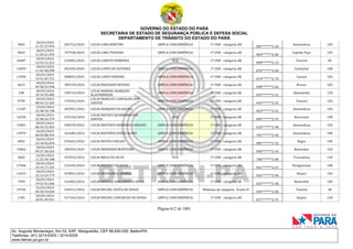 CNH Pai DÉgua: veja lista de classificados