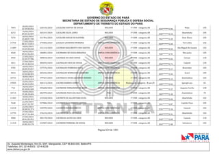 CNH Pai DÉgua: veja lista de classificados