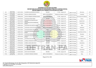 CNH Pai DÉgua: veja lista de classificados