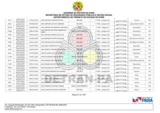 GOVERNO DO ESTADO DO PARÁ
SECRETARIA DE ESTADO DE SEGURANÇA PÚBLICA E DEFESA SOCIAL
DEPARTAMENTO DE TRÂNSITO DO ESTADO DO PARÁ
Página 63 de 1001
Av. Augusto Montenegro, Km 03, S/Nº, Mangueirão, CEP 66.640-000, Belém/PA
Telefones: (91) 3214-6303 / 3214-6229
www.detran.pa.gov.br
4217
18/03/2024
06:40:18.403
171051/2024 ANA CRISTINA CONCEICAO SILVA MULHER 1ª CNH - categoria AB
042*******2-00
Tucuruí 105
6865
19/03/2024
20:21:07.217
292450/2024 ANA CRISTINA DA SILVA BARBOSA MULHER 1ª CNH - categoria AB
075*******2-89
Santa Izabel Do Pará 105
18799
19/03/2024
09:29:05.663
266283/2024 ANA CRISTINA DE MIRANDA CARVALHO PCD 1ª CNH - categoria B
307*******2-91
Ananindeua 75
15568
18/03/2024
09:54:25.679
188572/2024
ANA CRISTINA DE SOUZA RIBEIRO DA
GAMA
AMPLA CONCORRÊNCIA 1ª CNH - categoria AB
040*******2-93
Ananindeua 100
5358
18/03/2024
14:19:36.499
220765/2024 ANA CRISTINA FONSECA DA SILVA MULHER 1ª CNH - categoria AB
960*******2-15
Ananindeua 105
9041
18/03/2024
00:25:58.951
164780/2024 ANA CRISTINA PALHETA AVELINO MULHER 1ª CNH - categoria AB
029*******2-37
São Francisco Do Pará 102
9948
18/03/2024
09:10:03.349
182616/2024 ANA CRISTINA SILVA DE SOUSA MULHER 1ª CNH - categoria AB
947*******2-91
São Miguel Do Guamá 102
8965
18/03/2024
00:13:26.742
163477/2024 ANA DAISE VILHENA DA SILVA MULHER 1ª CNH - categoria AB
951*******2-44
Benevides 102
1630
26/03/2024
01:07:36.264
366295/2024 ANA DANIELA CHERMONT DA SILVA MULHER 1ª CNH - categoria AB
025*******2-30
Ananindeua 120
2655
18/03/2024
20:21:00.236
247478/2024 ANA DE CASSIA DA SILVA PIMENTA MULHER 1ª CNH - categoria AB
054*******2-69
Benevides 110
17185
19/03/2024
12:04:39.281
273661/2024 ANA DE NAZARE FARIAS CAMPOS AMPLA CONCORRÊNCIA 1ª CNH - categoria AB
868*******2-49
Soure 100
9673
18/03/2024
08:20:04.636
176720/2024 ANA DEBORA LIMA FERNANDES MULHER 1ª CNH - categoria AB
038*******2-66
Santa Bárbara Do Pará 102
17487
19/03/2024
19:02:00.707
289617/2024 ANA EDUARDA BATISTA RODRIGUES AMPLA CONCORRÊNCIA 1ª CNH - categoria AB
075*******2-00
Abaetetuba 100
18565
18/03/2024
09:49:48.263
187998/2024 ANA ELDA MACIEL CAMPOS PCD 1ª CNH - categoria AB
706*******2-51
Barcarena 80
773
19/03/2024
08:55:02.761
264723/2024 ANA ELLEM CORDEIRO DE OLIVEIRA MULHER 1ª CNH - categoria AB
086*******2-07
Tucuruí 120
15566
18/03/2024
09:53:05.409
188391/2024 ANA FLAVIA FONSECA ARAUJO RIBEIRO AMPLA CONCORRÊNCIA 1ª CNH - categoria AB
041*******2-84
Moju 100
3138
20/03/2024
09:03:07.677
300212/2024 ANA FRANCIELE DOS REIS GAMA MULHER 1ª CNH - categoria AB
079*******2-43
Irituia 110
806
19/03/2024
10:41:10.283
269695/2024 ANA GABRIELE MONTEIRO BRITO MULHER 1ª CNH - categoria AB
067*******2-00
Curuçá 120
18063
21/03/2024
09:08:35.322
322692/2024 ANA GABRIELE OLIVEIRA CUIMAR AMPLA CONCORRÊNCIA 1ª CNH - categoria AB
041*******2-58
Moju 100
1129
20/03/2024
14:08:35.371
309353/2024 ANA GLEICE DE OLIVEIRA CARVALHO MULHER 1ª CNH - categoria AB
706*******2-43
Breves 120
 